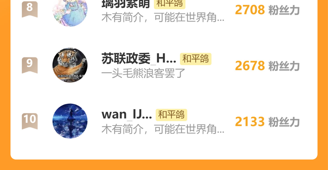 番外  嘴硬修勾 第 52 页