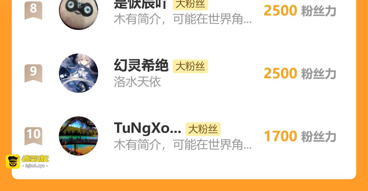 第281话 新的进化 第 141 页