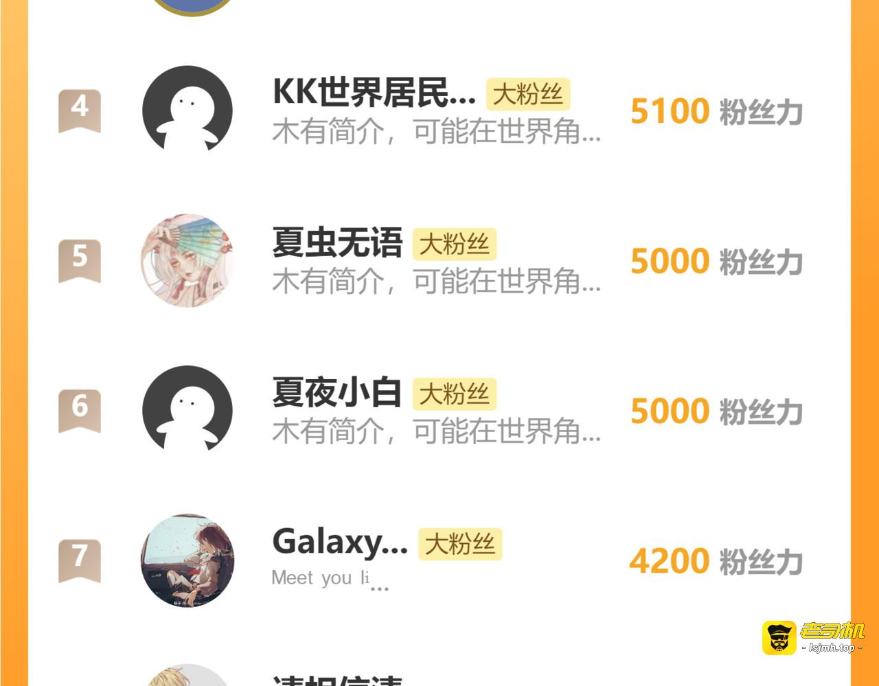 第142话 清商子登场救援 第 69 页