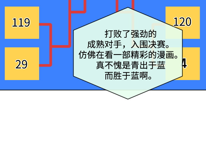第18话 第 174 页