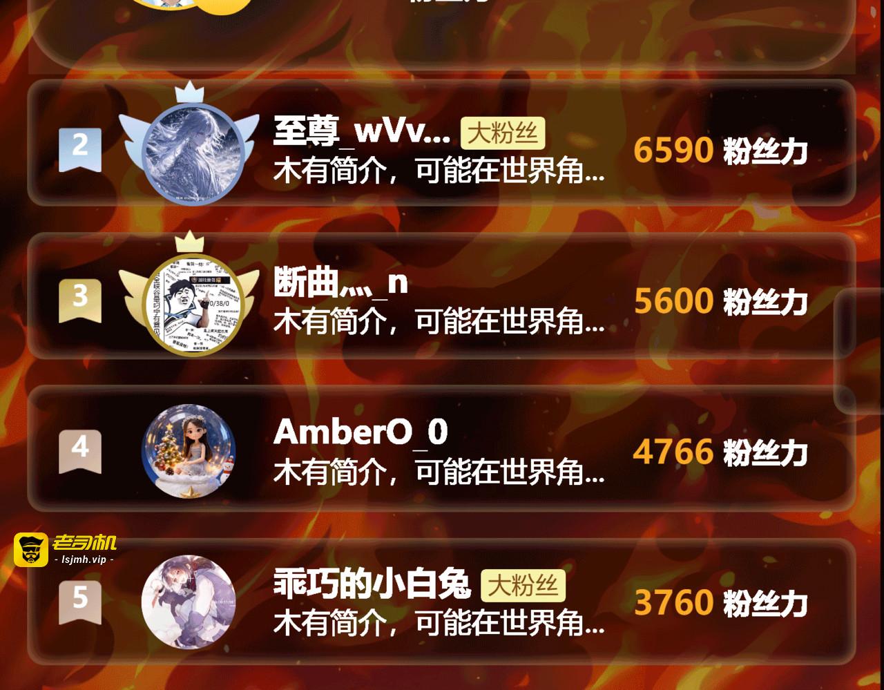 第57话：绝密，夏国王牌 第 215 页