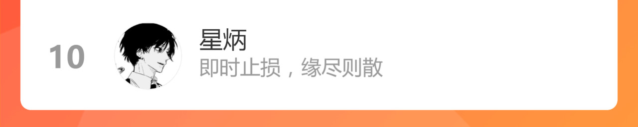 第171话 食物不够？敌人凑！ 第 166 页