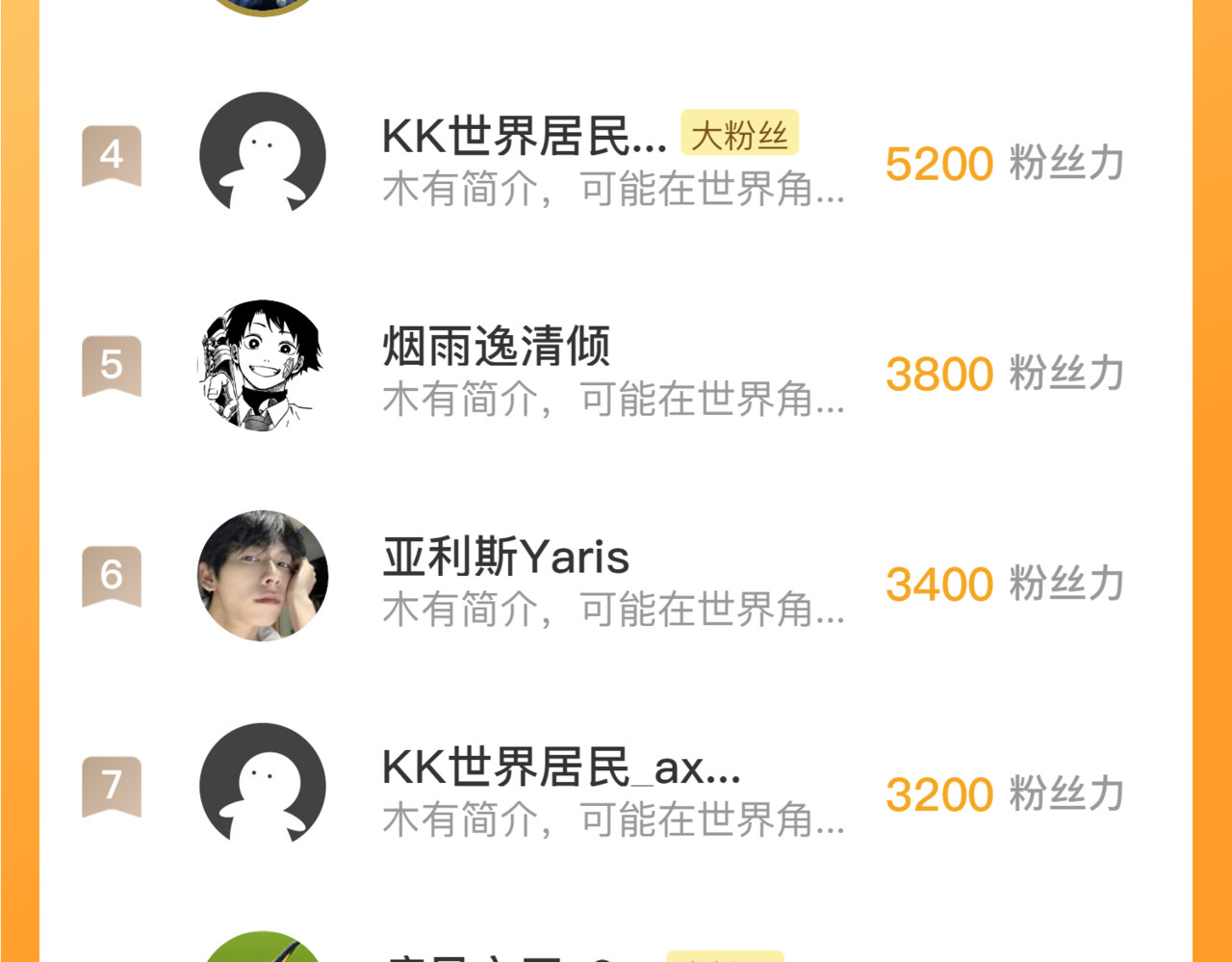 155 真正的考验 第 150 页