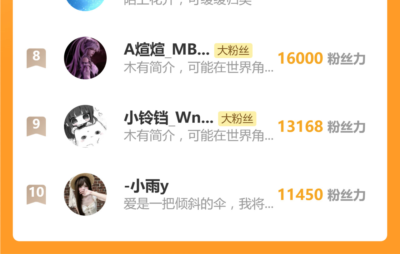 第147话 不嫌弃 第 94 页