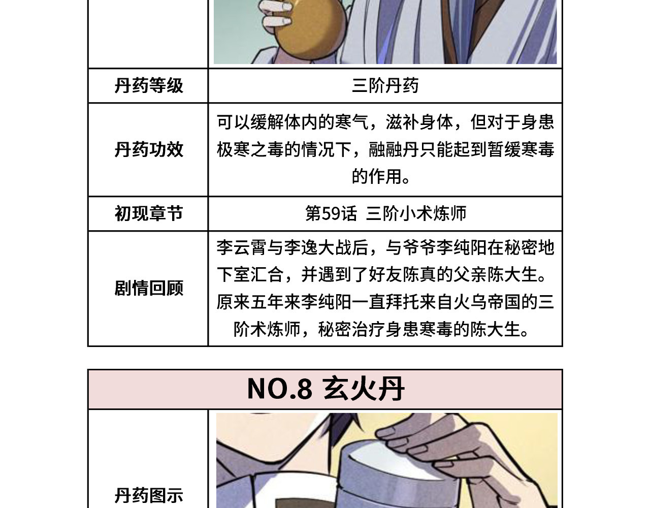 第133话 一方阵器 第 108 页