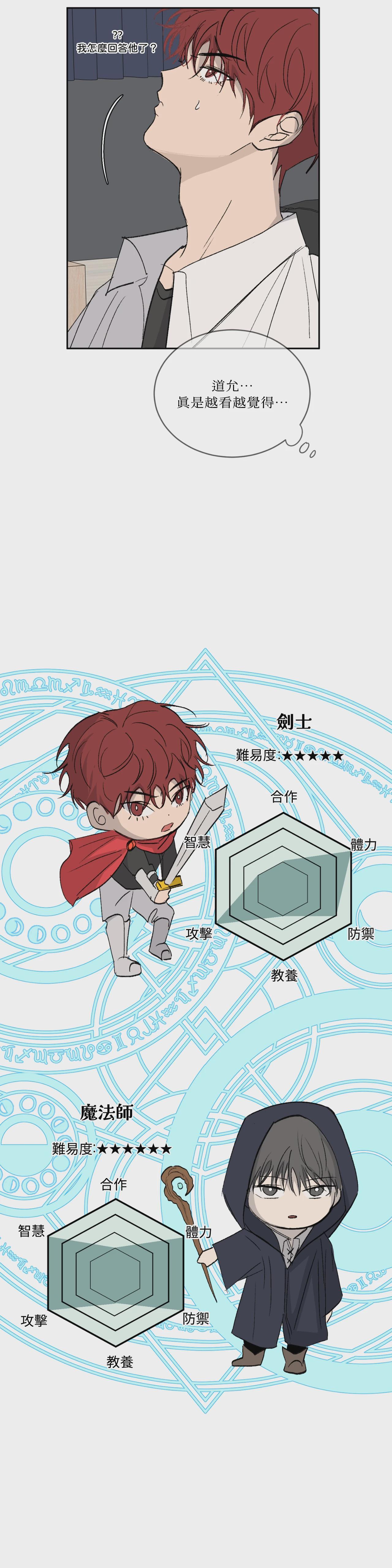 第34话 第 22 页
