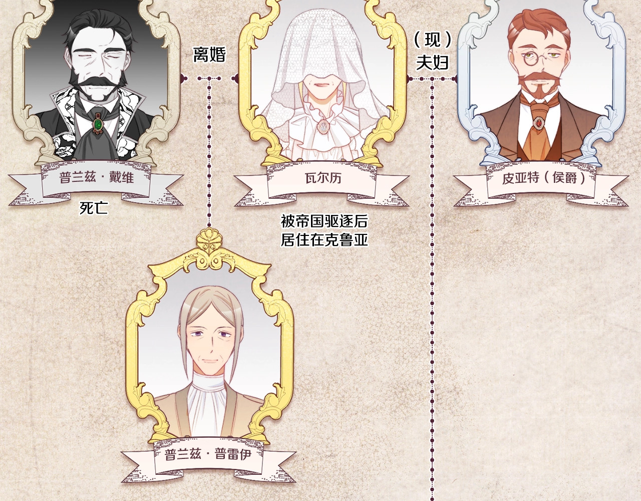 第89话 亲生父亲 第 190 页