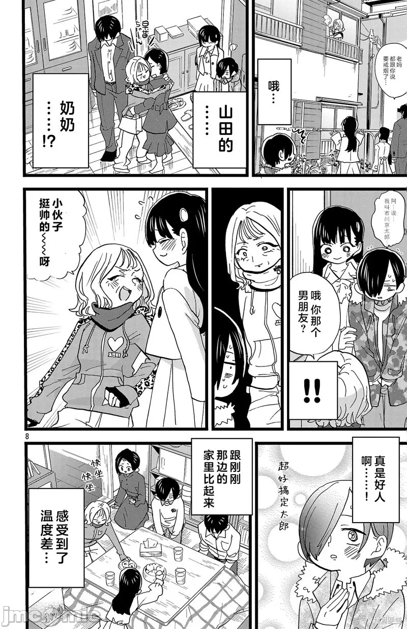 第199话 第 8 页