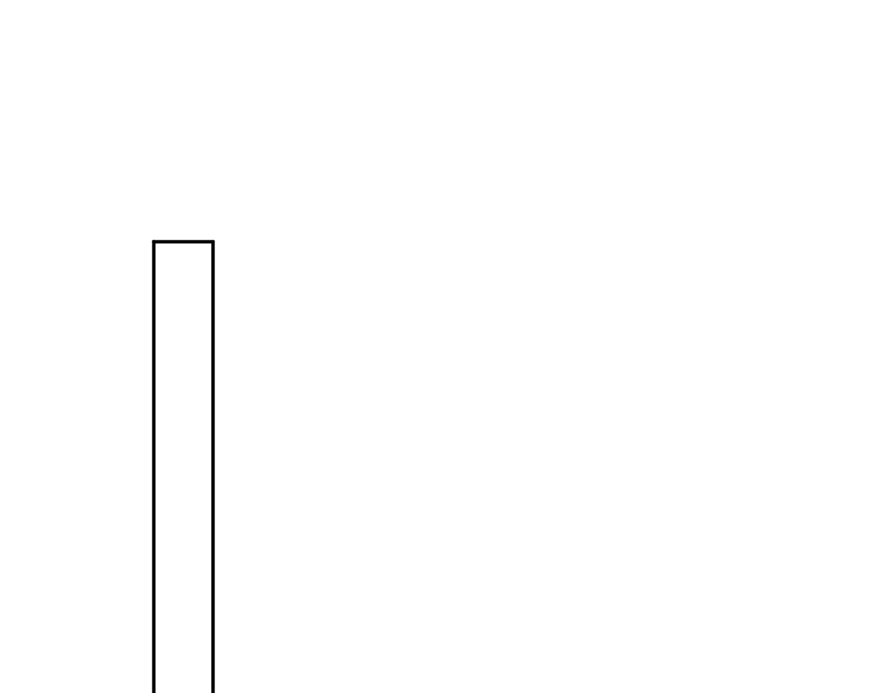 第29话 第 22 页