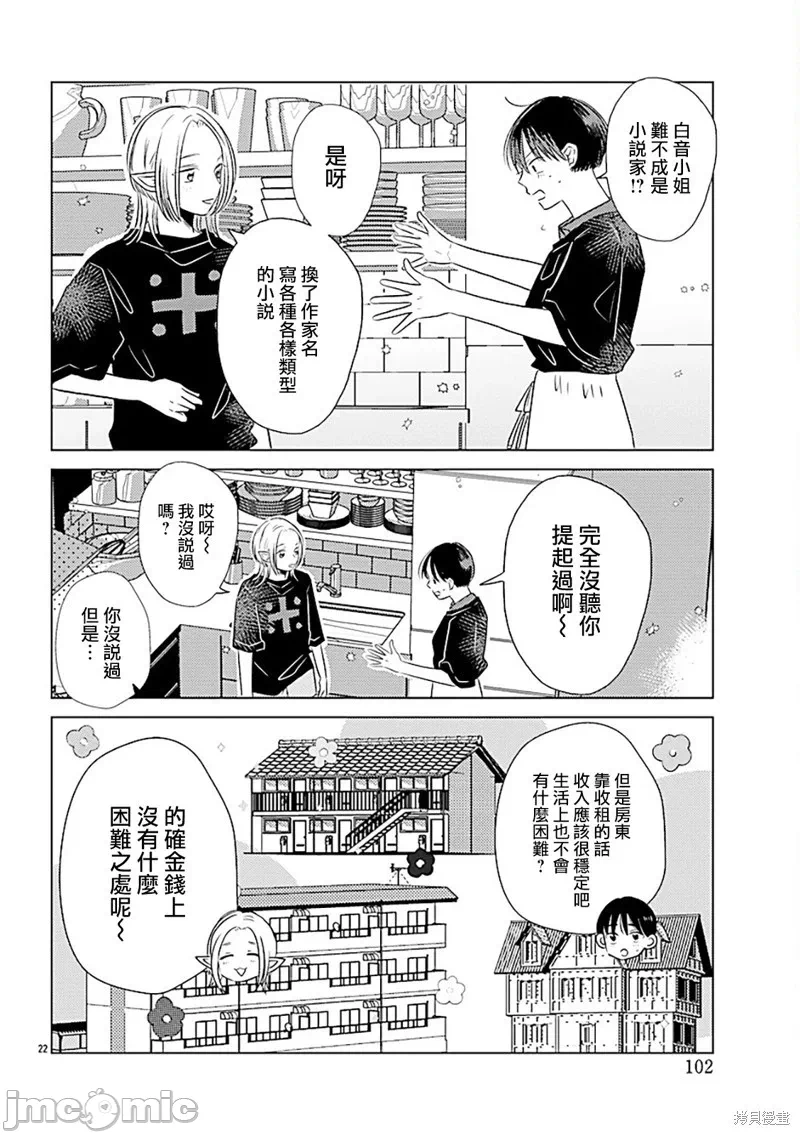 第2话 第 22 页