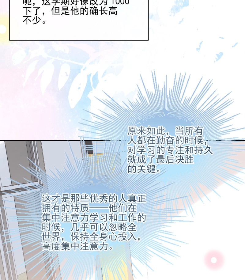 第79话 专注的力量 第 34 页