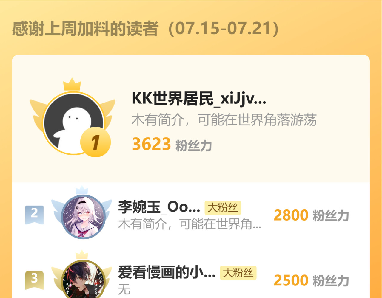 306 盛丹伏诛！ 第 128 页