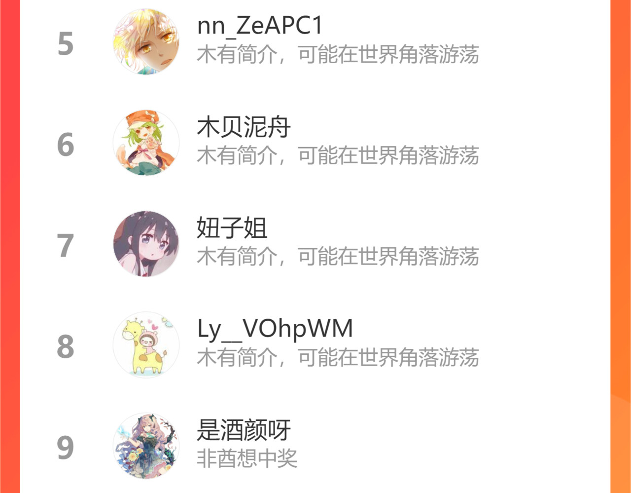 第134话 死神男友 第 134 页