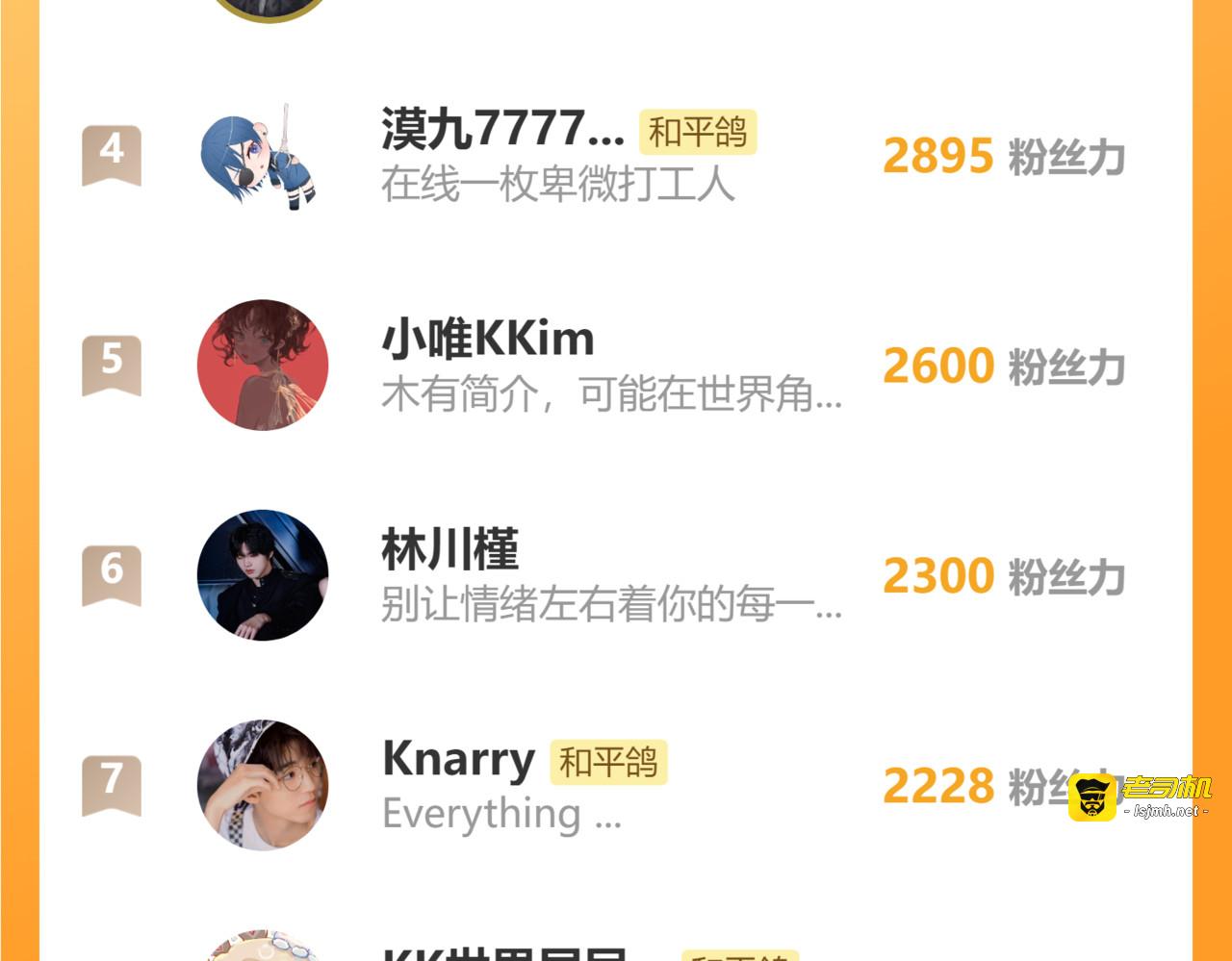 第95话 小皮筋超进化！ 第 145 页