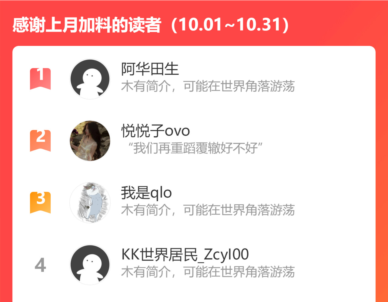 第392话 恢复记忆前的旅行 第 126 页