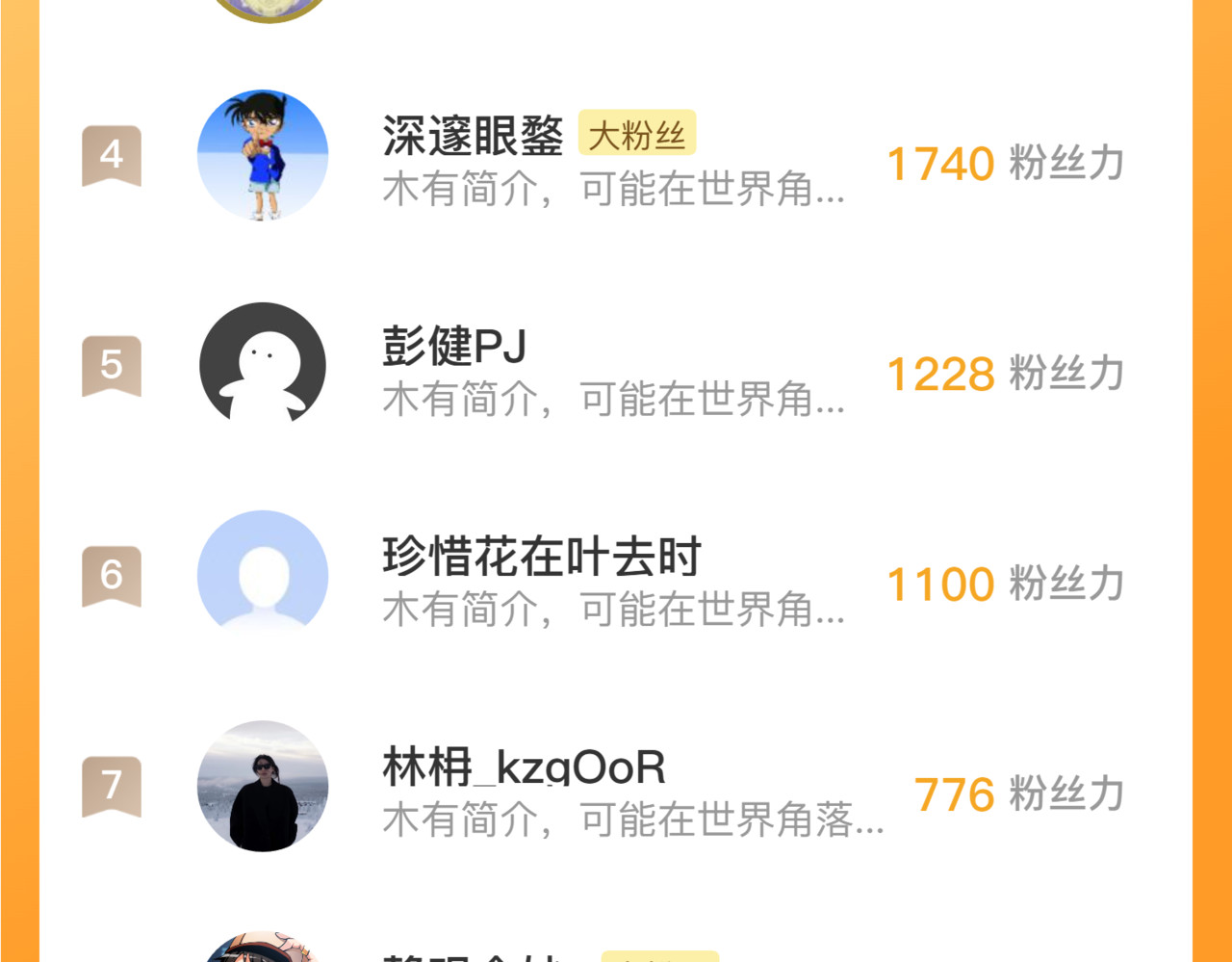 268 传承·领域之极 第 118 页