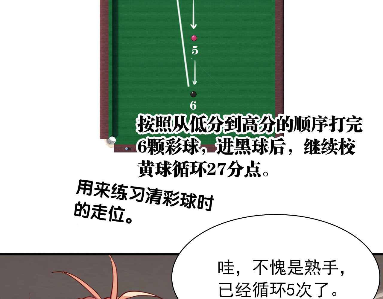 第13话 私人教练 第 36 页