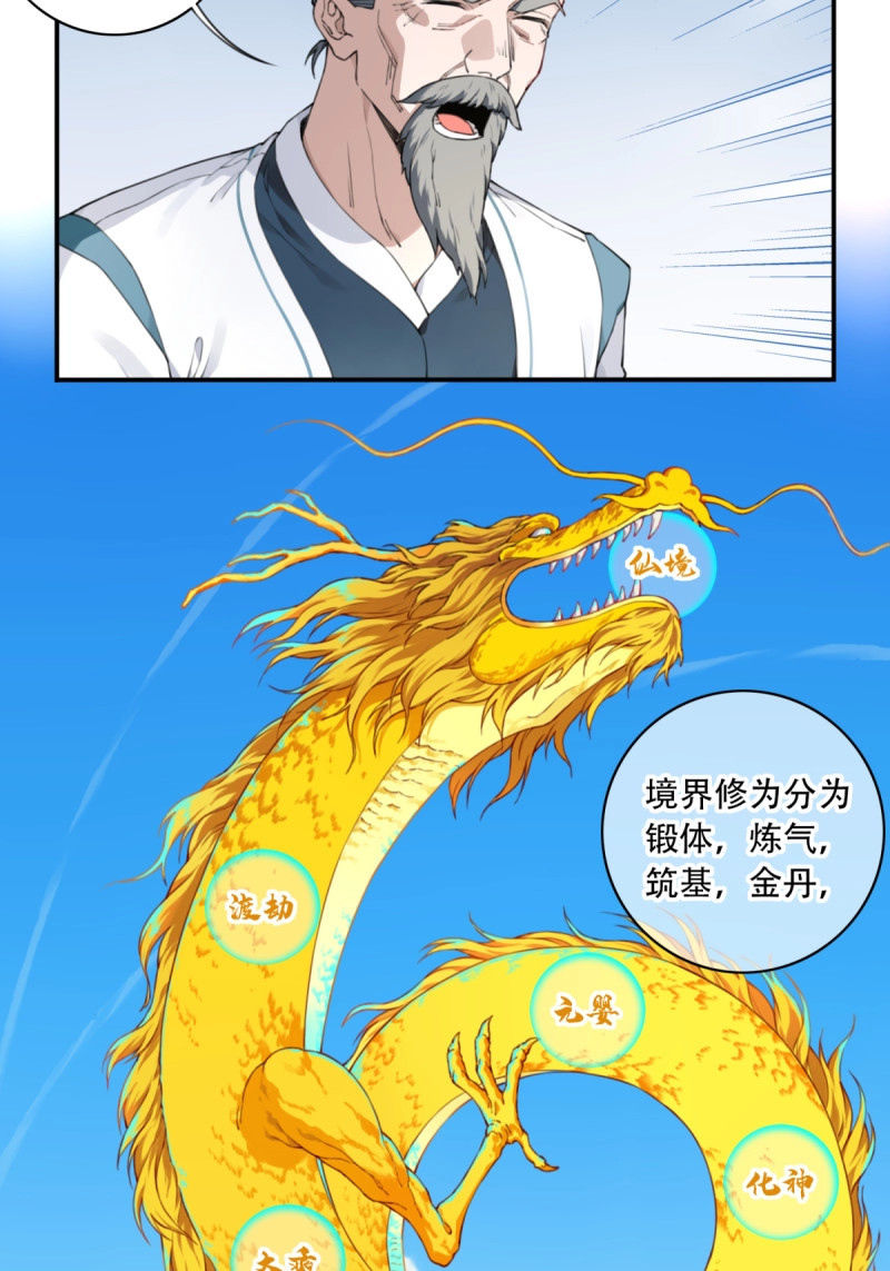 第2话 001：庄十三！ 第 25 页
