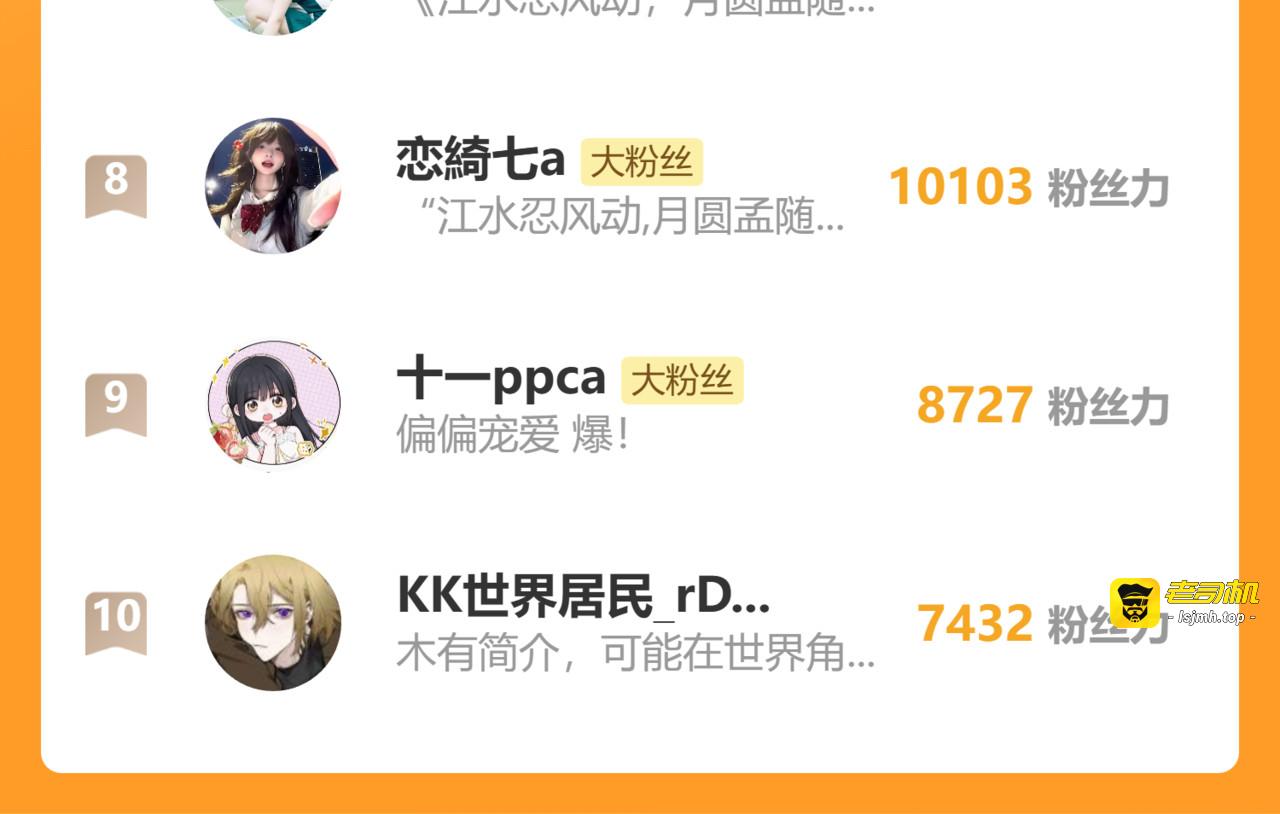 第160话 动情 第 67 页