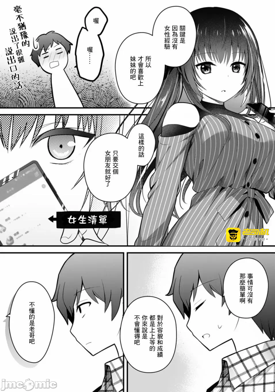 第3话3 第 15 页
