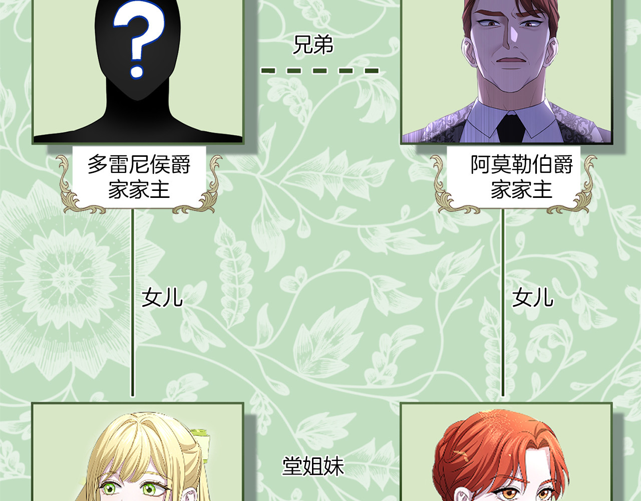 第46话 隐忧 第 168 页