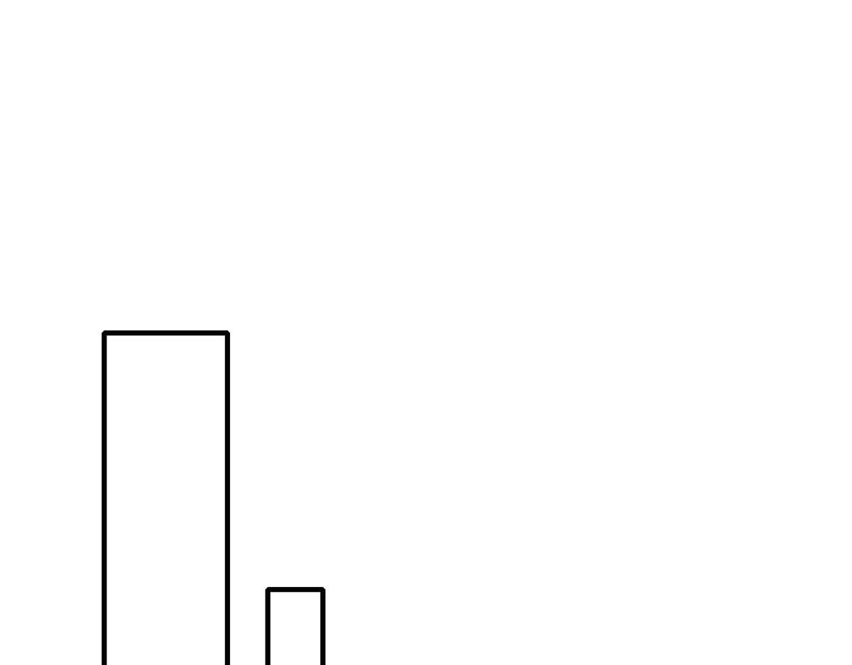 第137话 暂避锋芒 第 62 页