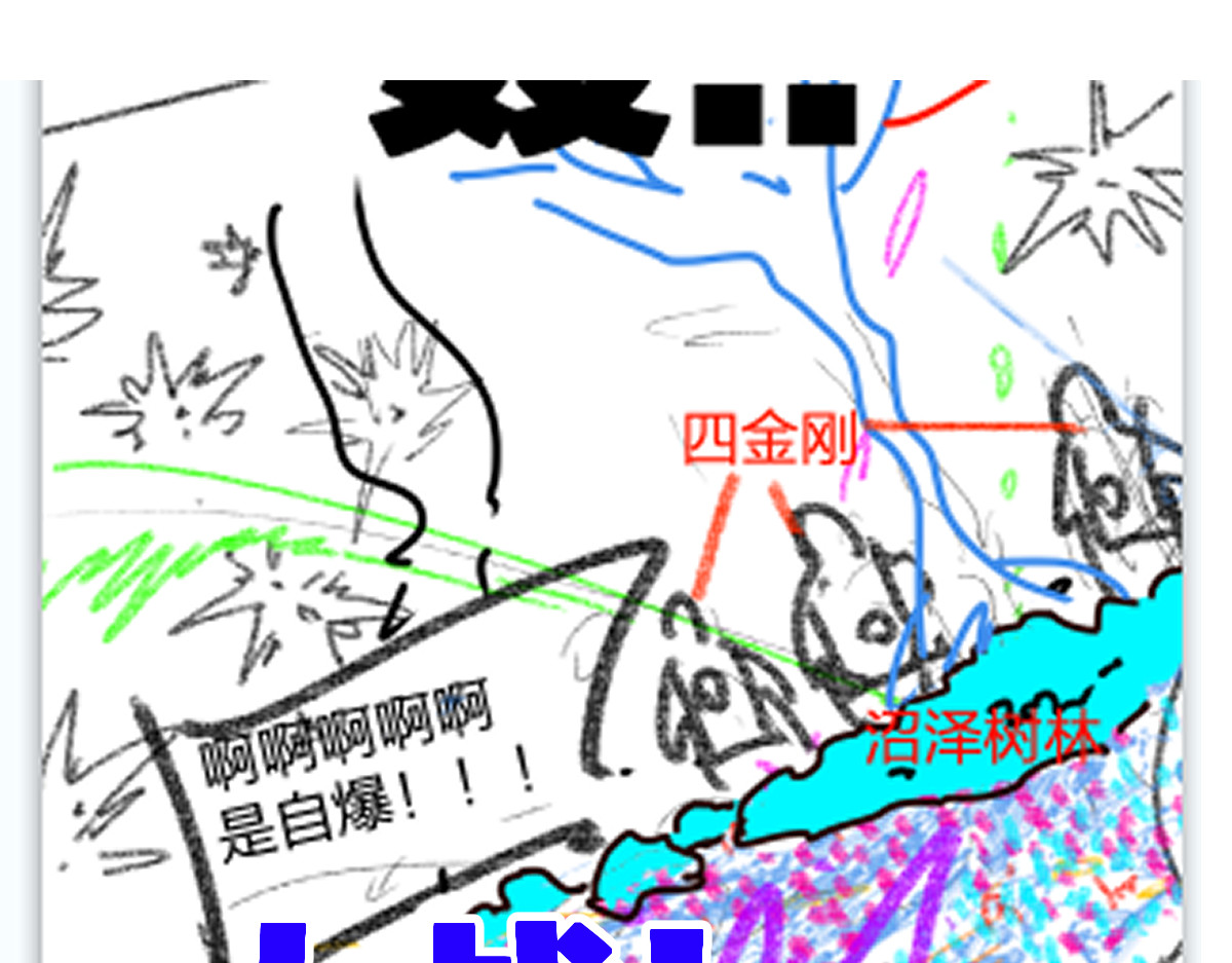 第248话 大战开始！！ 第 124 页