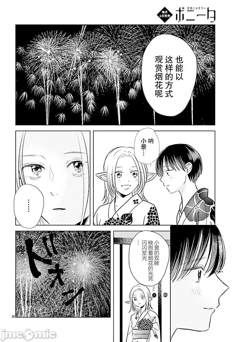 第7话 第 28 页