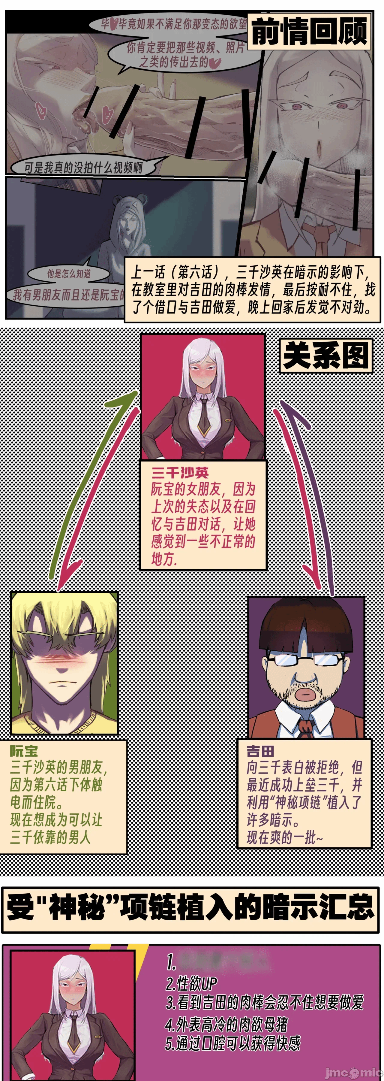 第一话 第 222 页
