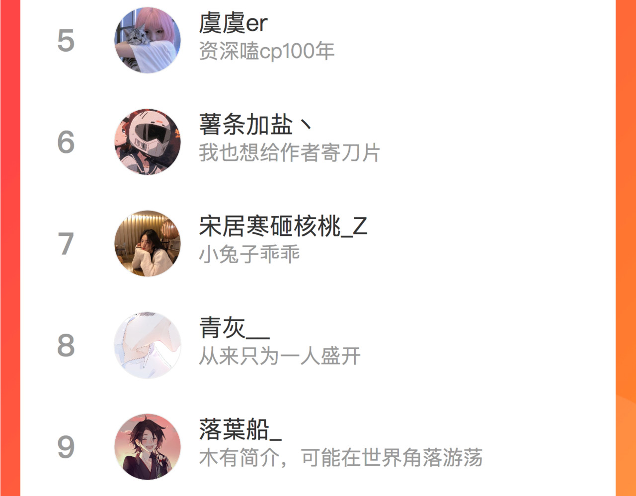 第51话 疑惑的短信 第 96 页