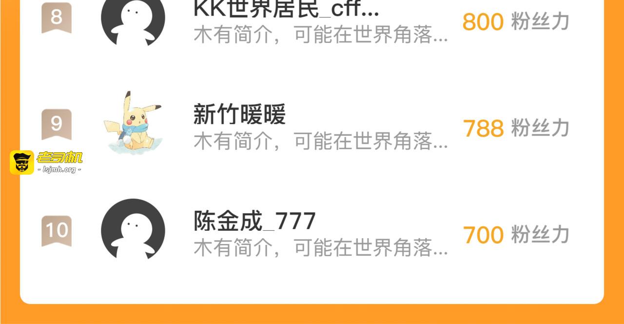 266 主宰怪兽的真正力量！ 第 123 页