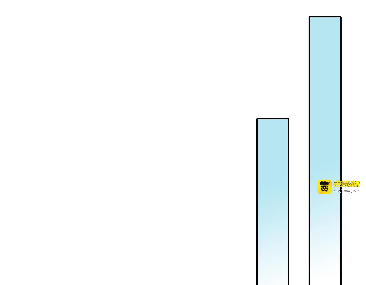 第79话 恶女回归 第 95 页
