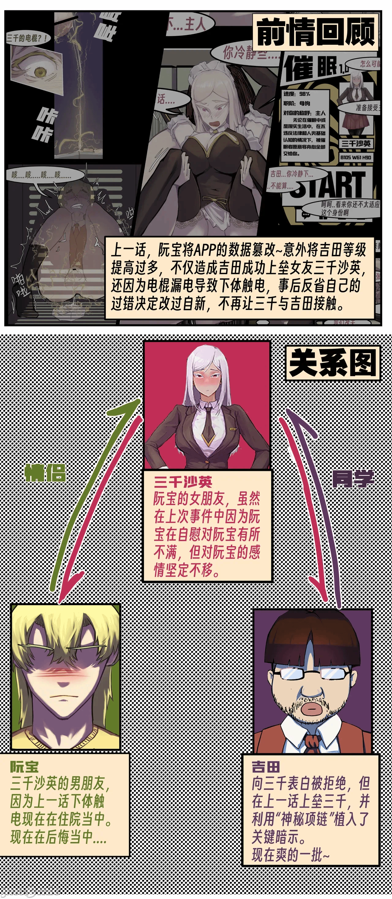 第一话 第 157 页