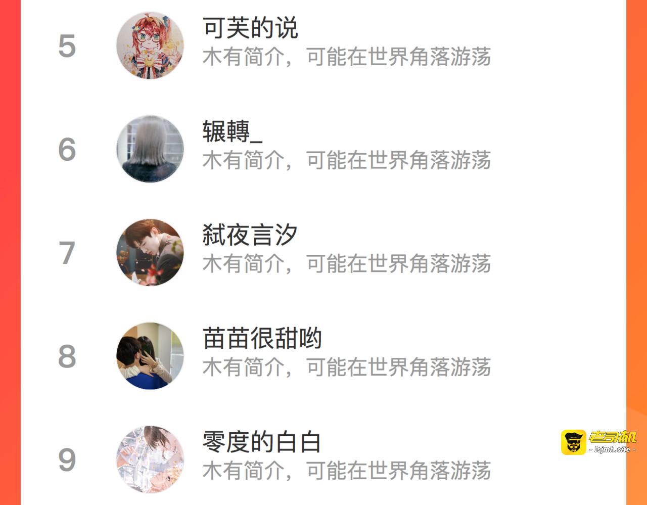 番外2 管中窥豹 第 97 页