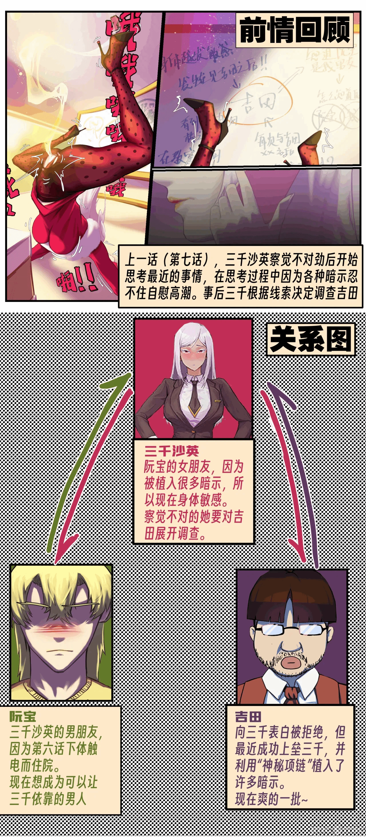 第一话 第 258 页