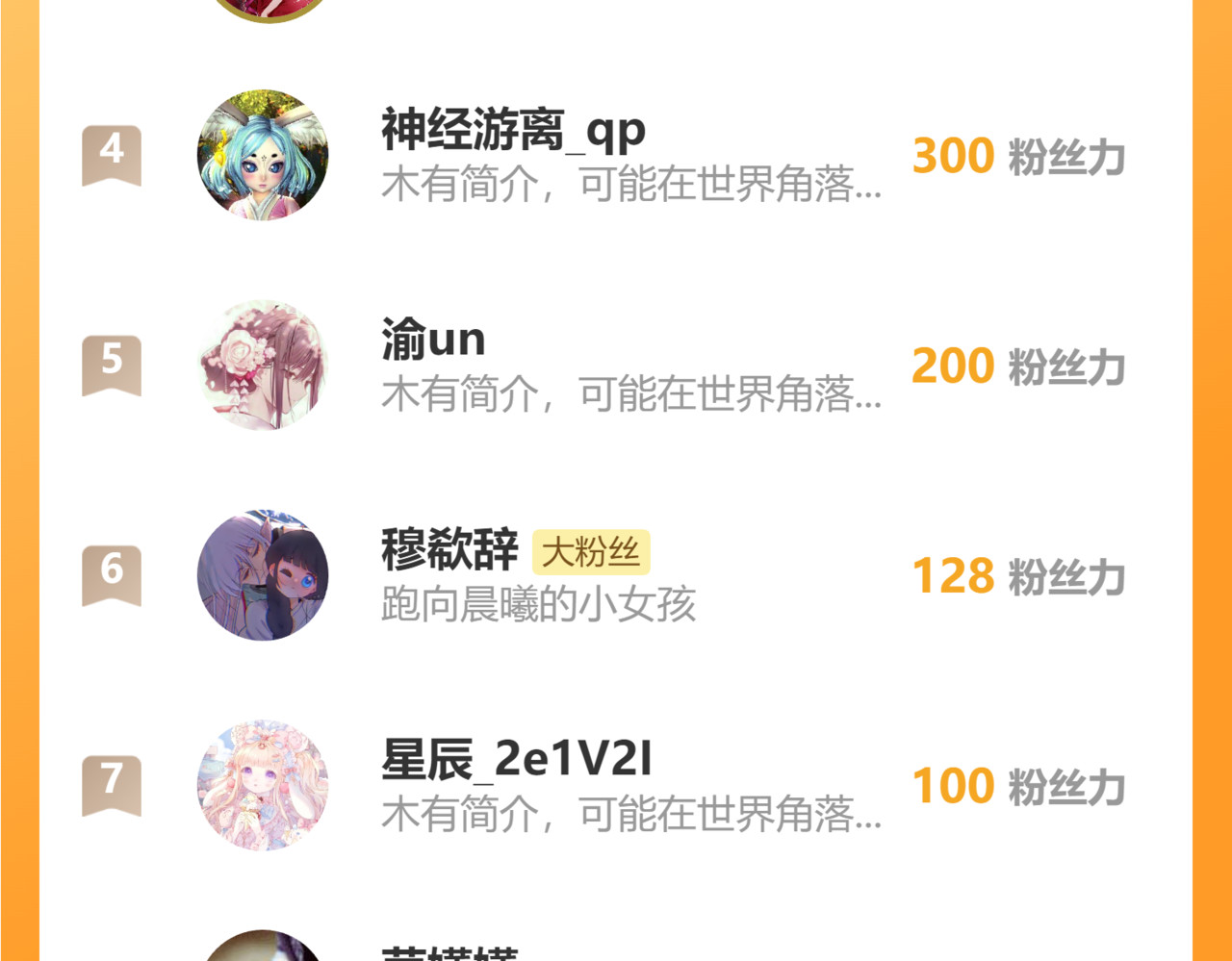 莉莉安出手虐渣，小王子打翻醋坛子！ 第 87 页