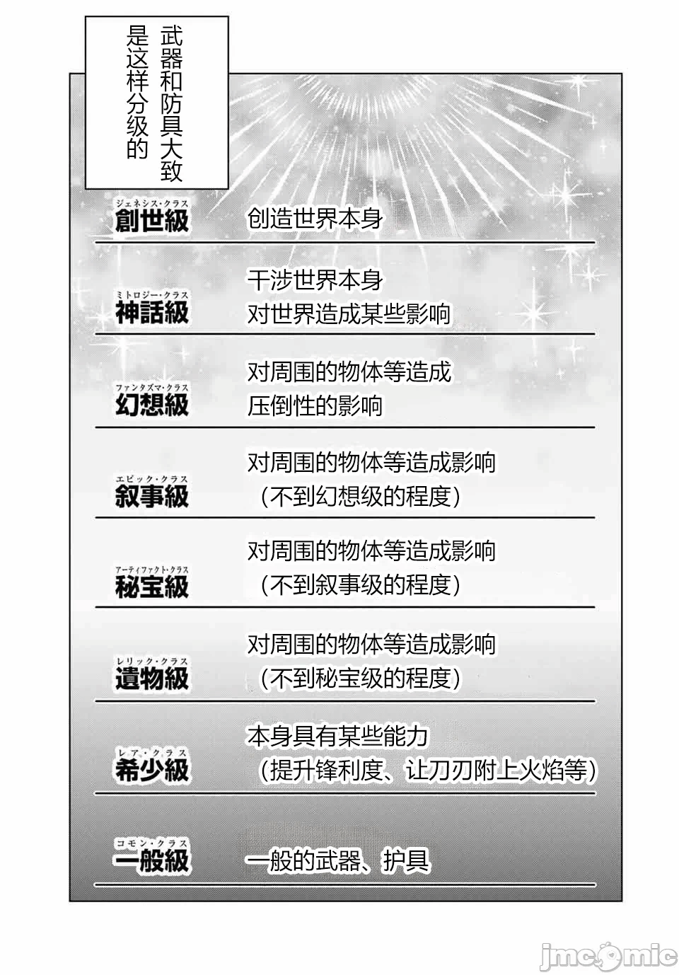 被信赖的伙伴在地下城深处追杀依靠恩惠『无限扭蛋』召唤等级9999的同伴们向世界和原队友復仇还要再补上一句『活该！』 [曲终之时个人汉化] [明镜シスイ、大前贵史] 信じていた仲间达にダンジョン奥地で杀されかけたがギフト『无限ガチャ』でレベル9999の仲间达を手に入れて元パーティーメンバーと世界に復讐&『ざまぁ!』します! 第101话 - 3