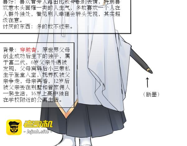 主角人设简介 第 3 页