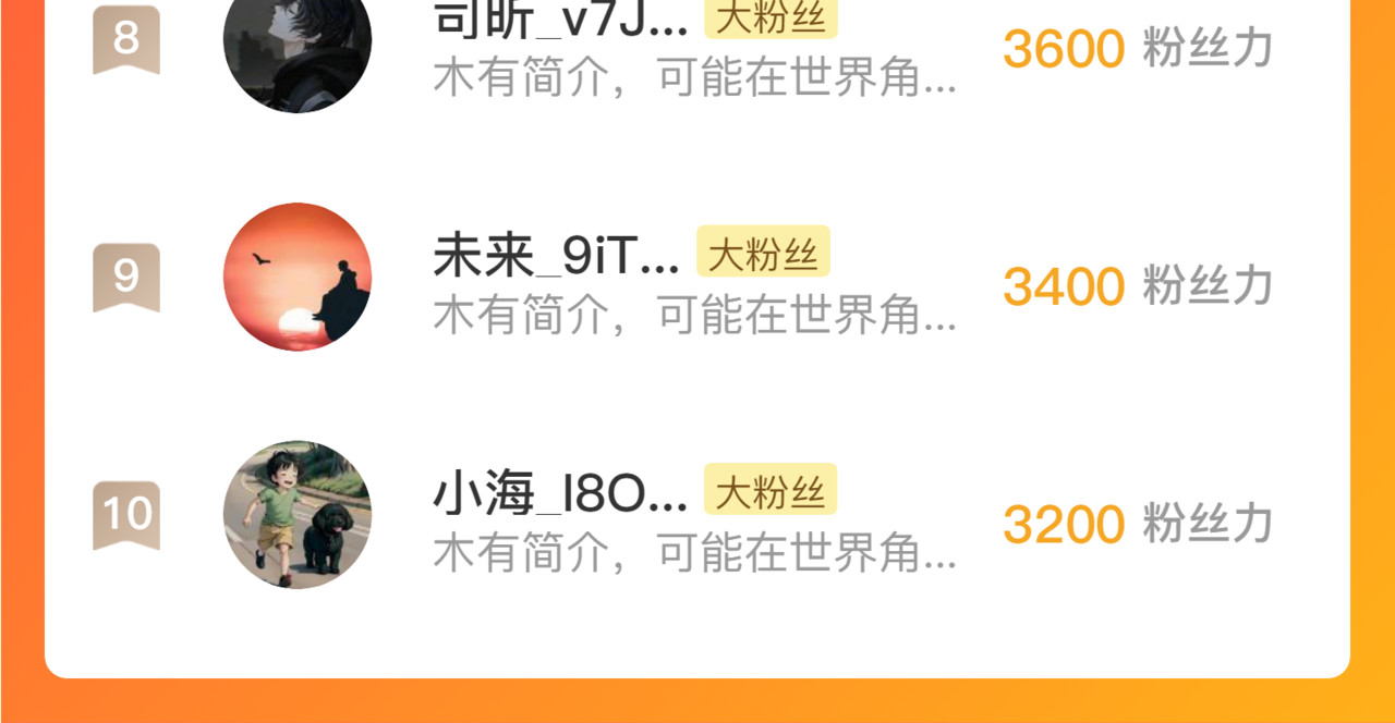 228 全力爆发的年轻战神 第 132 页