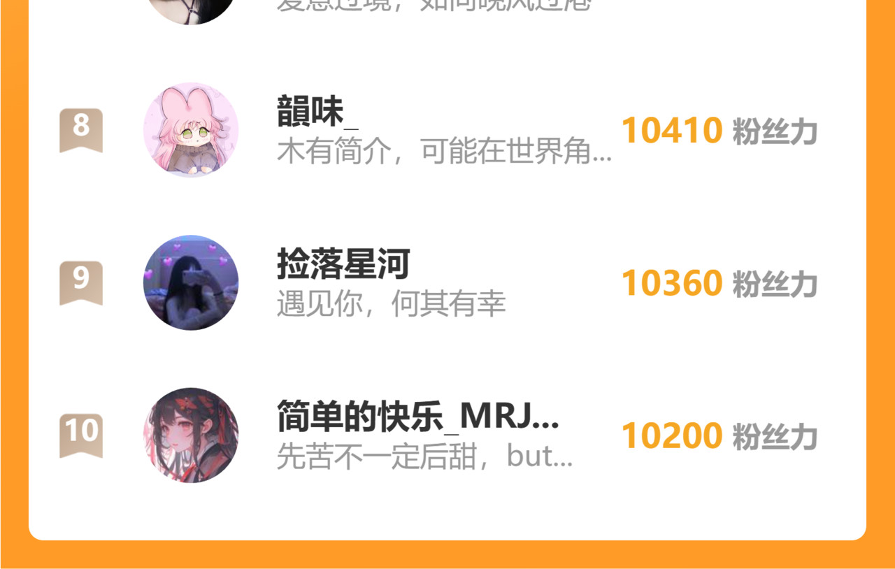 第126话 生日快乐 第 78 页