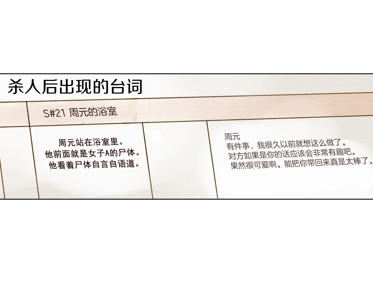 第7话 当红男神假戏真做 第 50 页