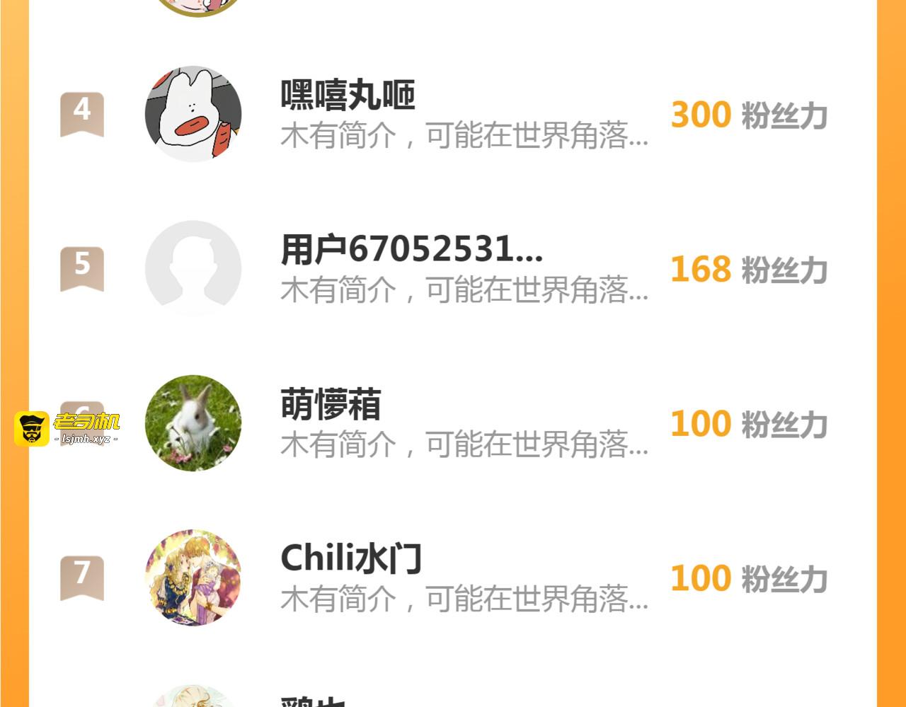 兰菲尔扮丑脱逃，小情侣被困柜中 第 113 页