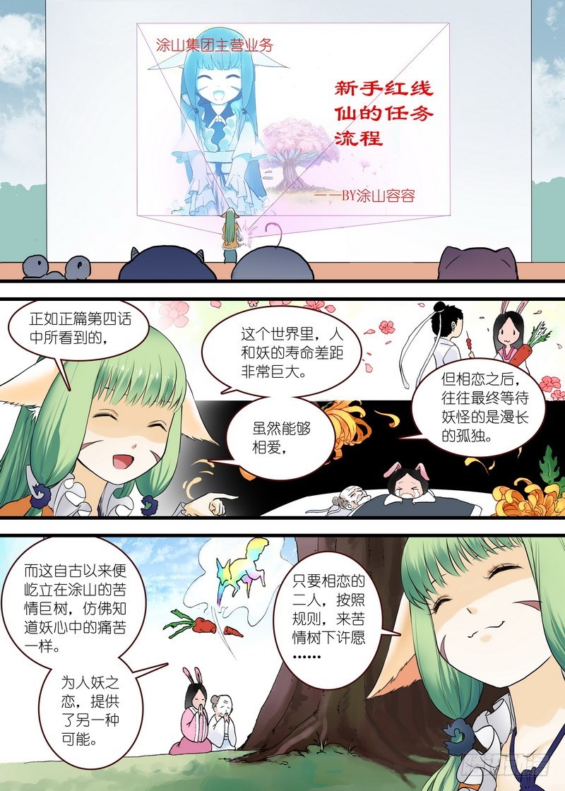 单行本番外二 第 6 页