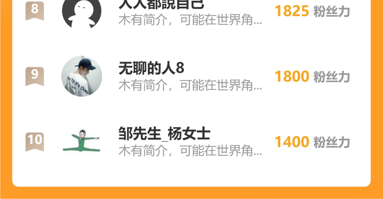 第269话 亲卫队集结 第 148 页