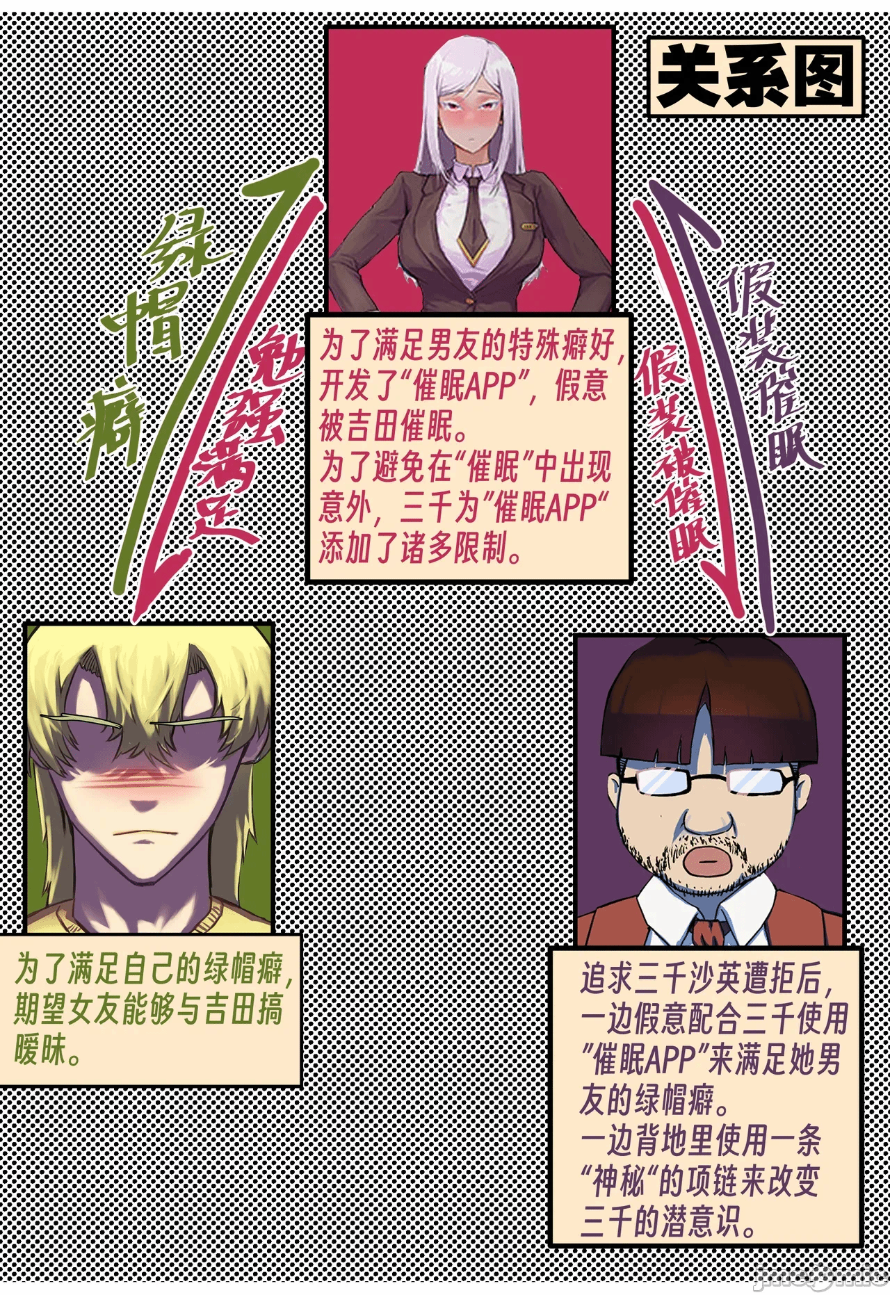 第一话 第 105 页