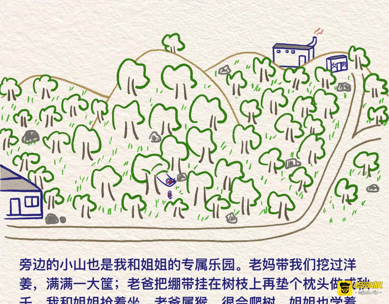 第三章供应室的回忆 第 11 页