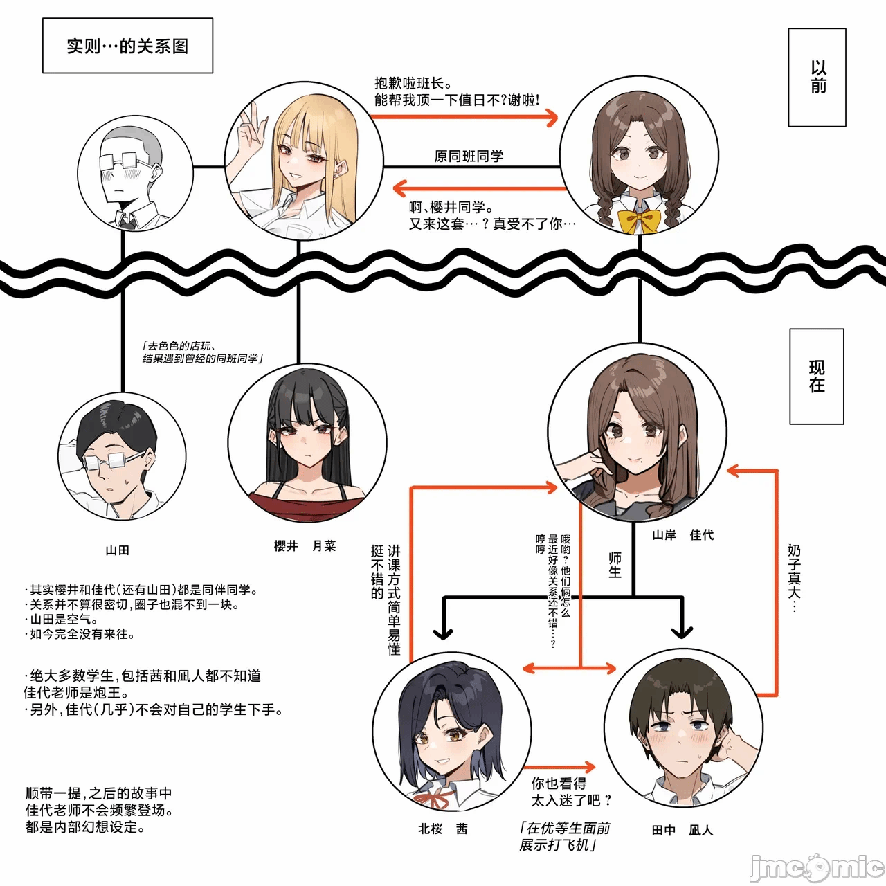 [白杨汉化组] [MM] 优等生にオ〇ニー见せる话 [中国翻訳] 第1话 - 71