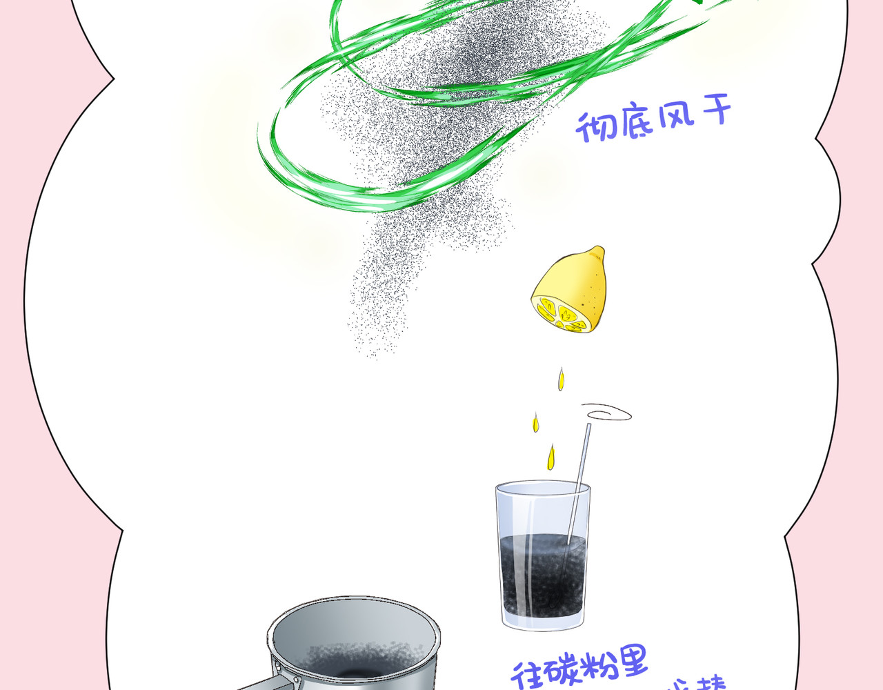 第25话 第 94 页