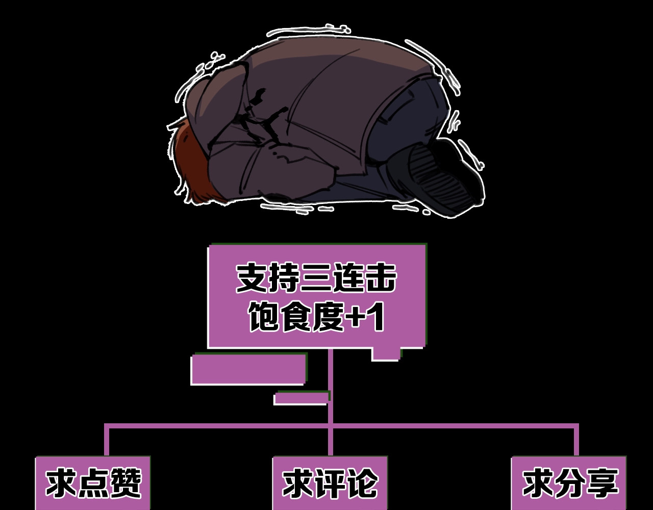 第9话 焚尸 第 128 页