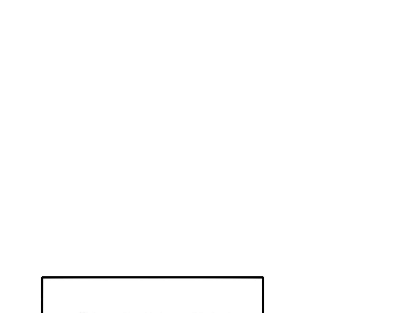 第20话 副本竞速 第 80 页
